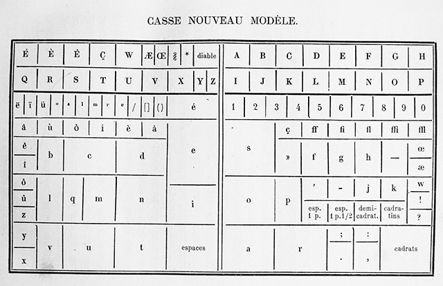 [04]-1880-daupeley-gouverneur-commission.jpg